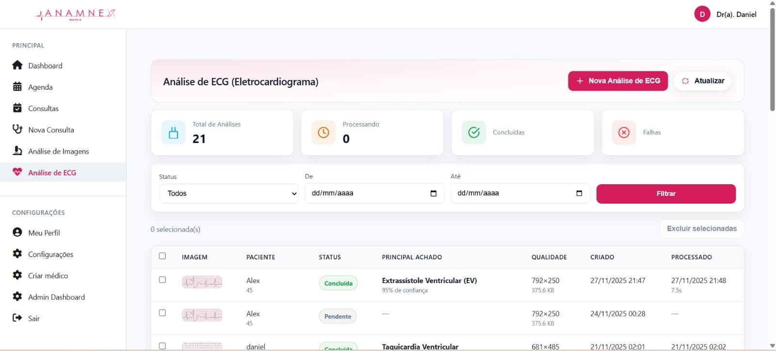 AnamNex — Análise de ECG